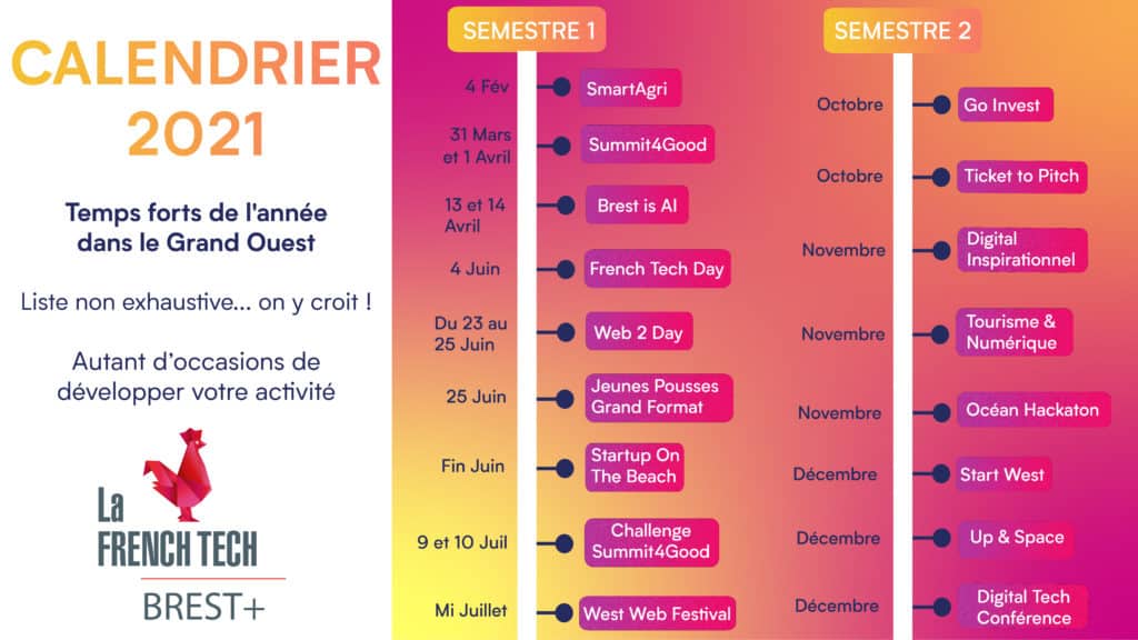 French tech brest calendrier 2021