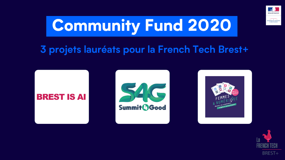 Comunity fund 2020